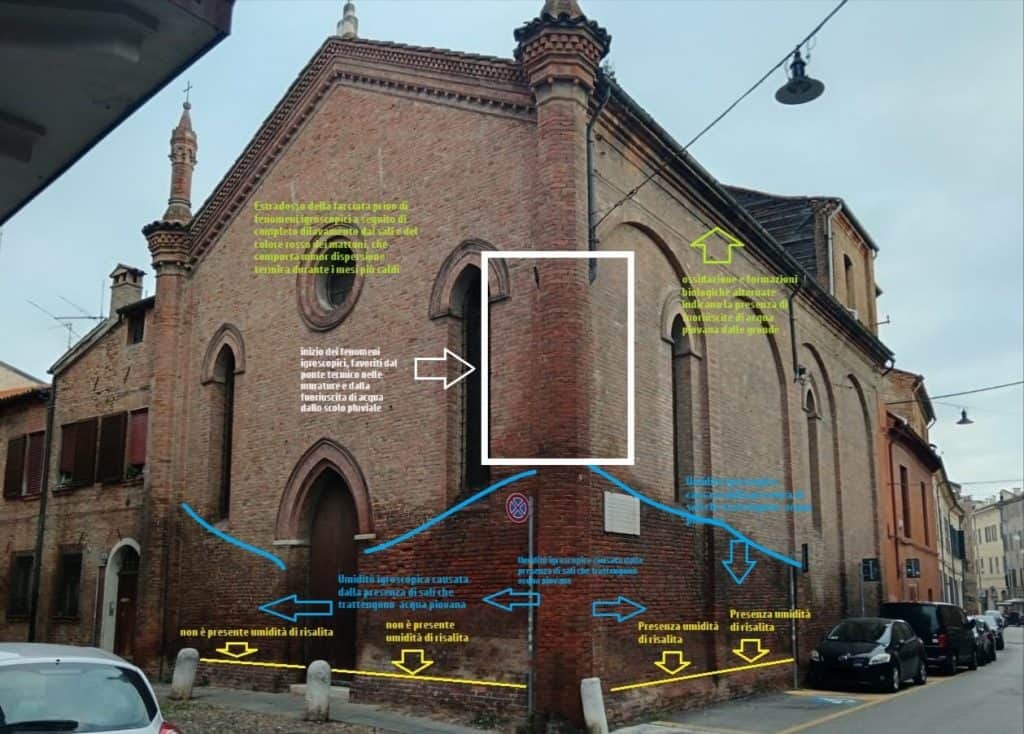 Analisi delle cause di umidità e degrado di una muratura Analisi diagnostica dell'umidità visiva rilievo umidità muri