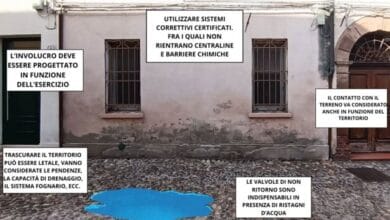 Come capire se non è umidità di risalita nei muri