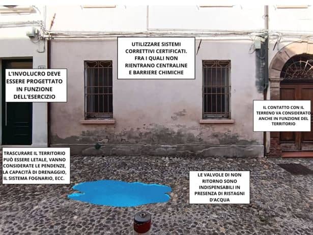 consulente umidità muri