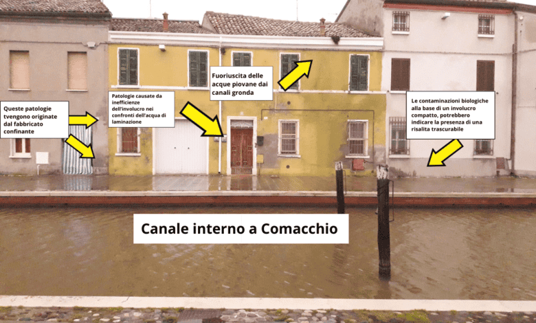 Corso umidità di risalita