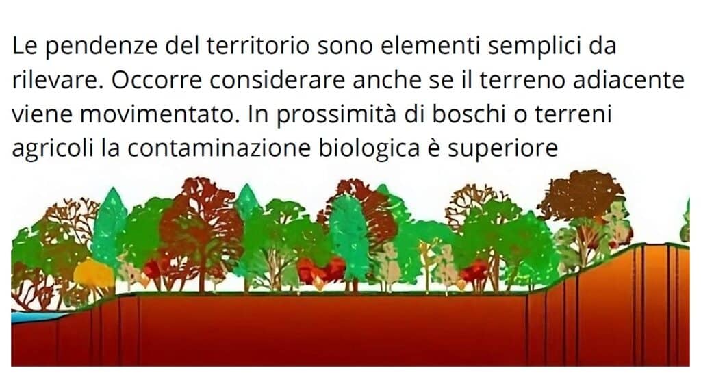 Errore di posa cappotto termico sotto quota pavimentazione