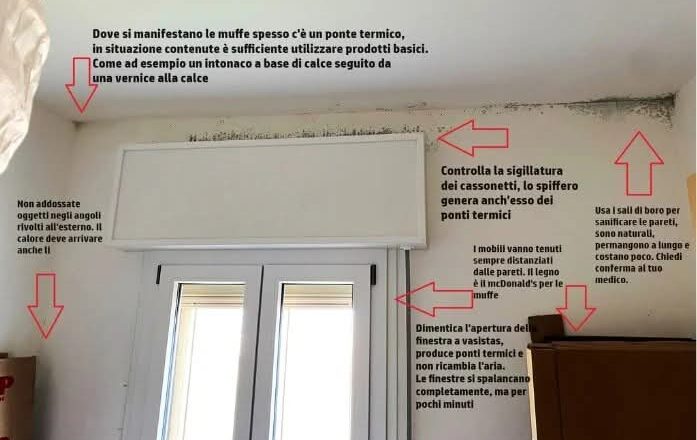 Condensa superficiale dovuta a scarso ricambio d’aria e umidità elevata Condensa superficiale dovuta a scarso ricambio d’aria e umidità elevata