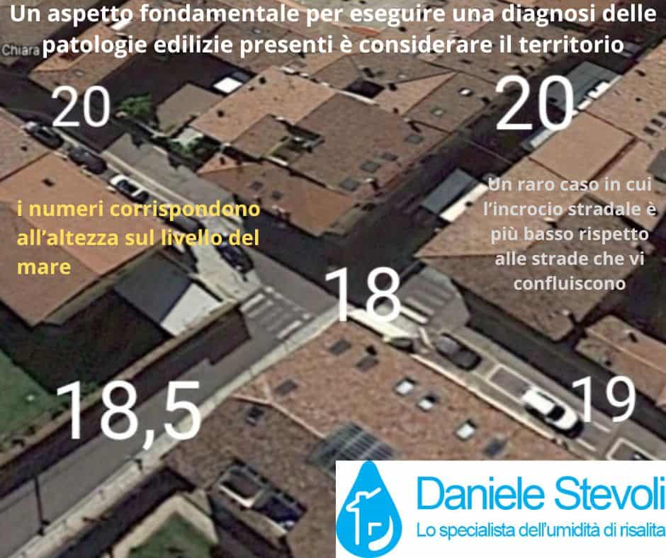 Edificio influenzato dalle trasformazioni territoriali successive ad eventi alluvionali
