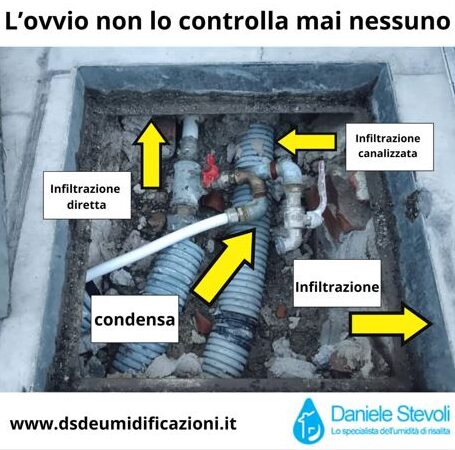 progetto di risanamento edificio dopo diagnosi tecnica progetto di risanamento edificio dopo diagnosi tecnica