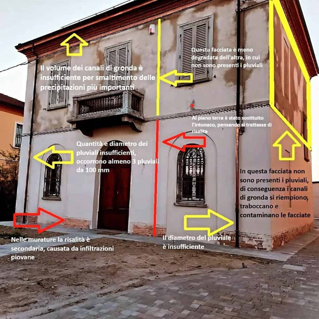 analisi delle cause del degrado prima della scelta degli interventi analisi delle cause del degrado prima della scelta degli interventi