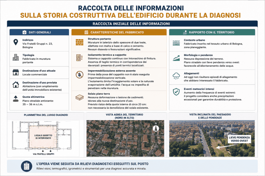 Raccolta delle informazioni sulla storia costruttiva dell'edificio durante la diagnosi. Raccolta delle informazioni sulla storia costruttiva dell'edificio durante la diagnosi.